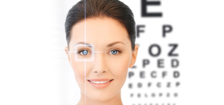 Are you considering LASIK?