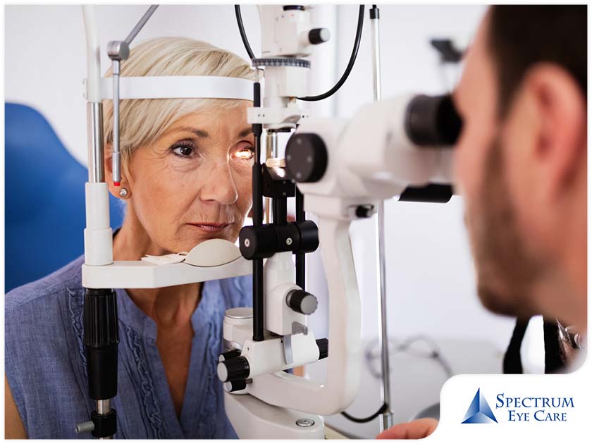 Vision Changes That Might Lead to Blindness Spectrum Eye