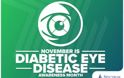 Understanding Diabetic Eye Disease