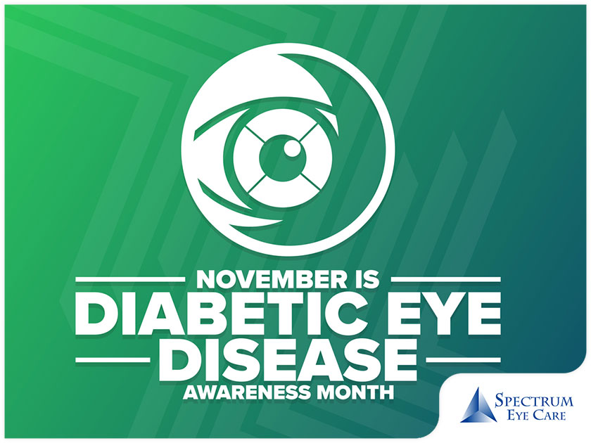 Understanding Diabetic Eye Disease